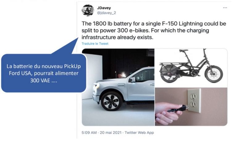 Batterie d'une voiture électrique vs vélo