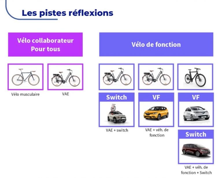 Réflexions autour de la Mobility Policy