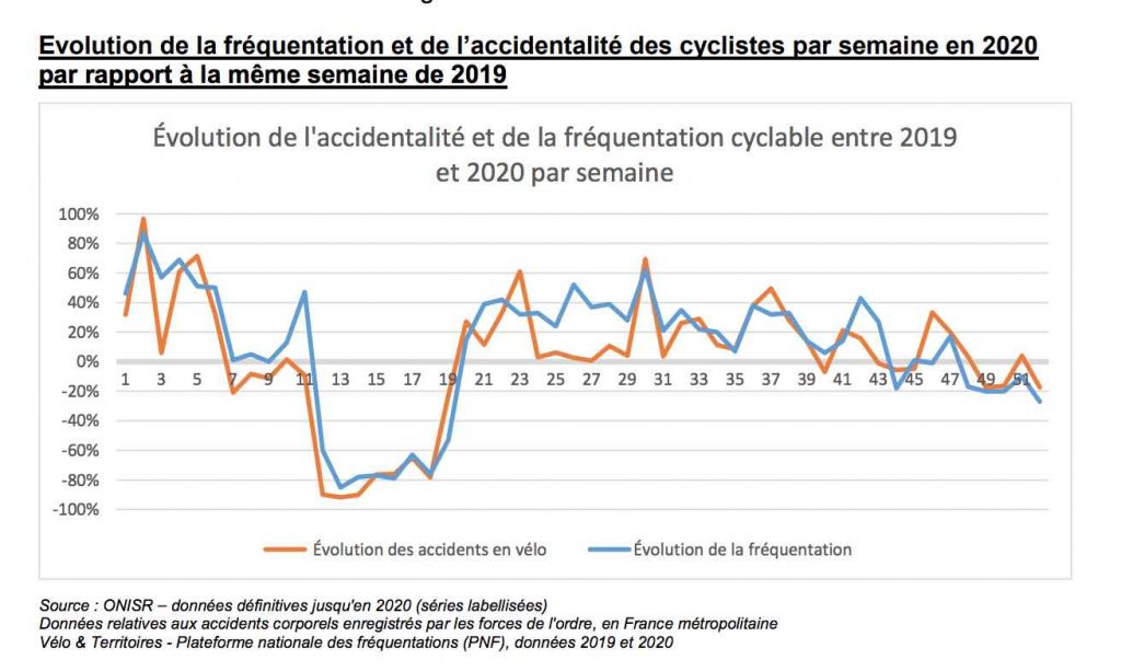 Assurance - responsabilité