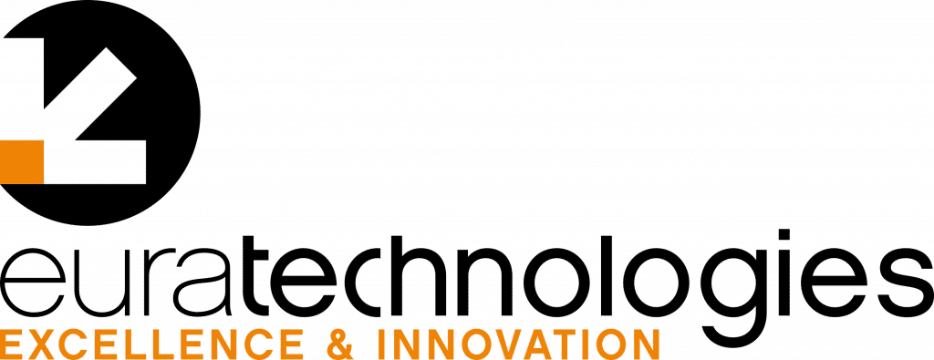 SDK de réalité augmentée Vuforia